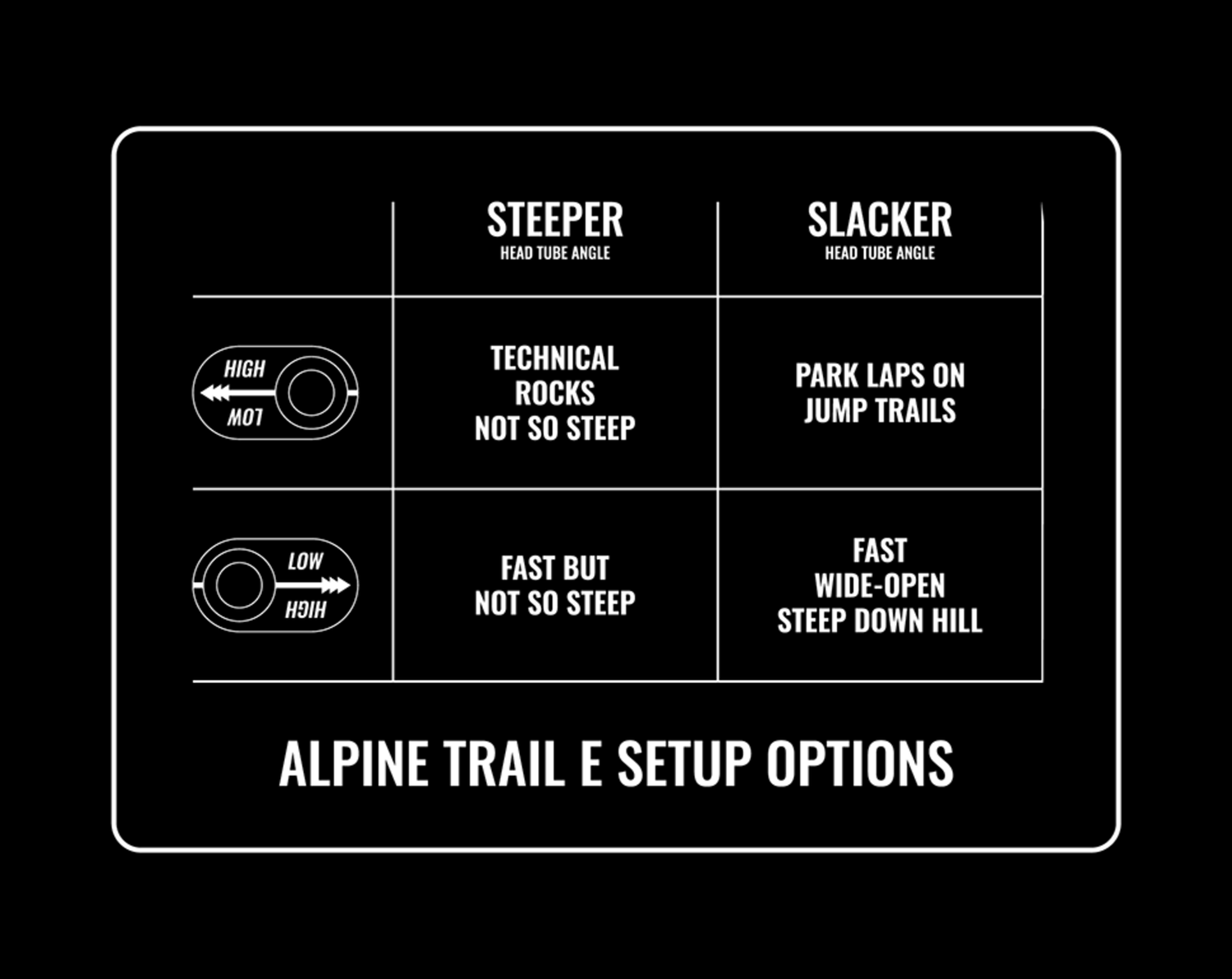 MARIN Alpine Trail E2 Bosch 2025