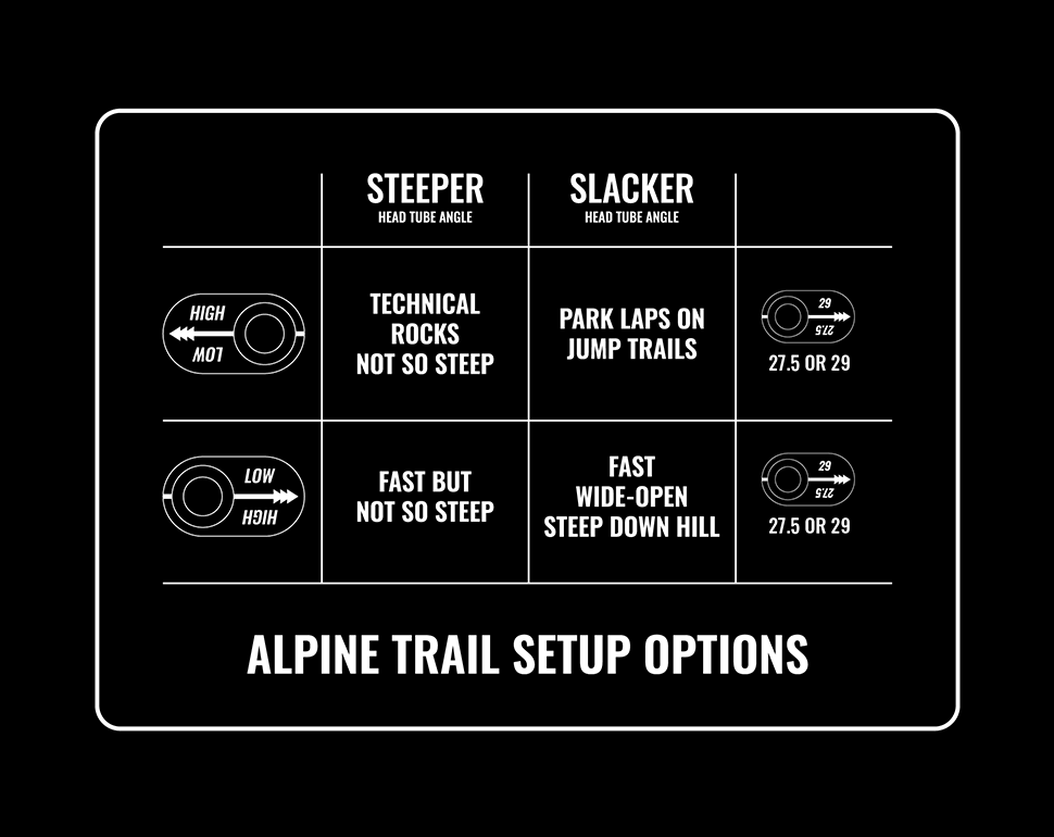 MARIN Alpine Trail XR 2025