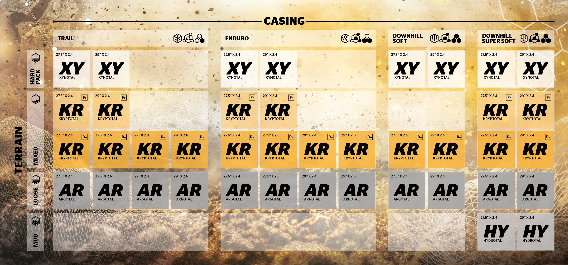 CONTINENTAL Kryptotal 29x2.40 Enduro Rear Soft Comp. Tubeless Ready Foldable Black 60-622