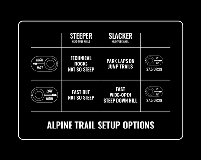 MARIN Alpine Trail XR 2025